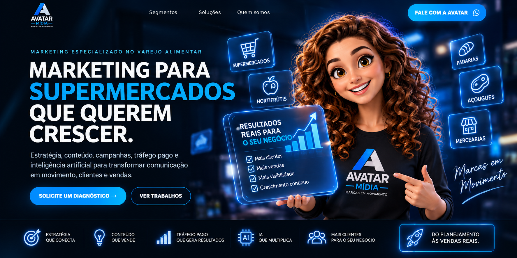 Avatar Mídia — Marketing para supermercados que querem crescer